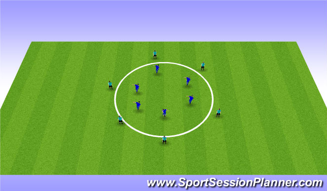 Football/Soccer Session Plan Drill (Colour): blocked