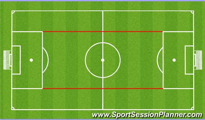 Football/Soccer Session Plan Drill (Colour): small sided games