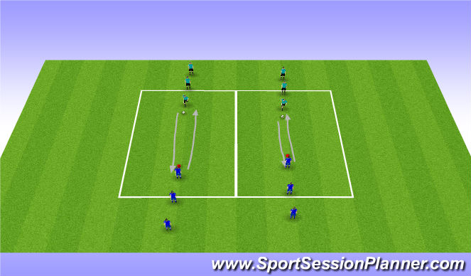 Football/Soccer Session Plan Drill (Colour): blocked