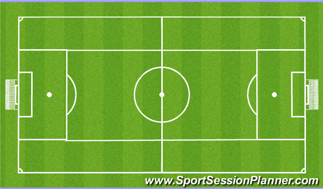 Football/Soccer Session Plan Drill (Colour): small sided game