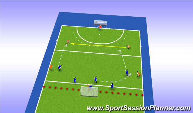 Hockey Session Plan Drill (Colour): Press naarden