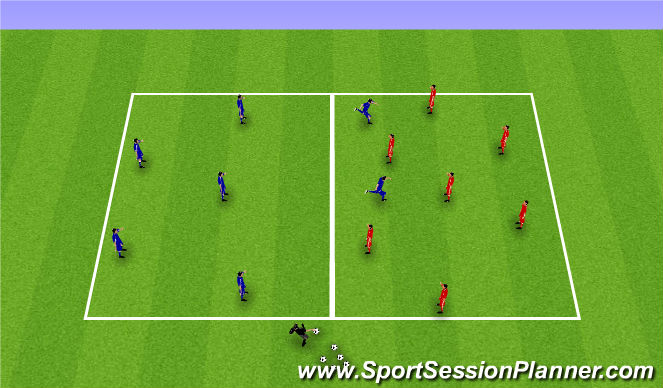 Football/Soccer Session Plan Drill (Colour): 7v7 Possession w/ transition