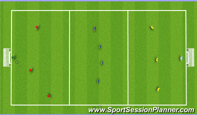 Football/Soccer Session Plan Drill (Colour): Screen 1