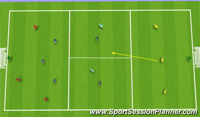 Football/Soccer Session Plan Drill (Colour): CM Support