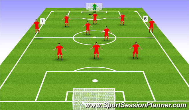 Football/Soccer Session Plan Drill (Colour): Wide Midfield