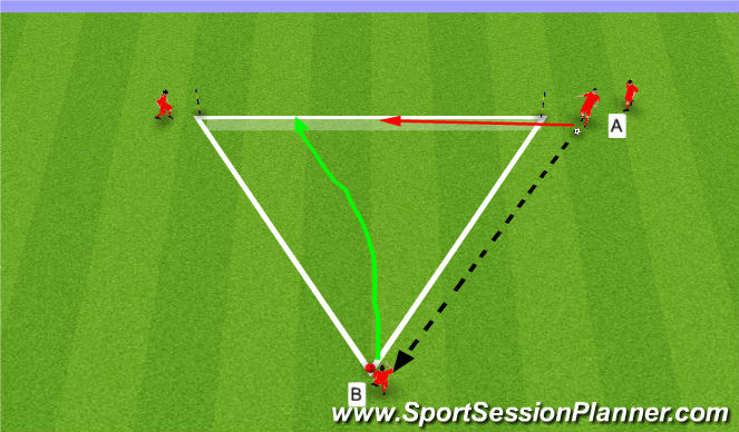 Football/Soccer Session Plan Drill (Colour): Technical Wrm-up