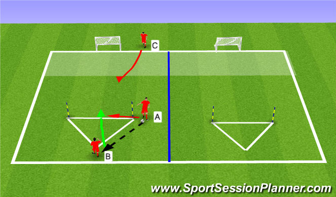 Football/Soccer Session Plan Drill (Colour): 1vs1