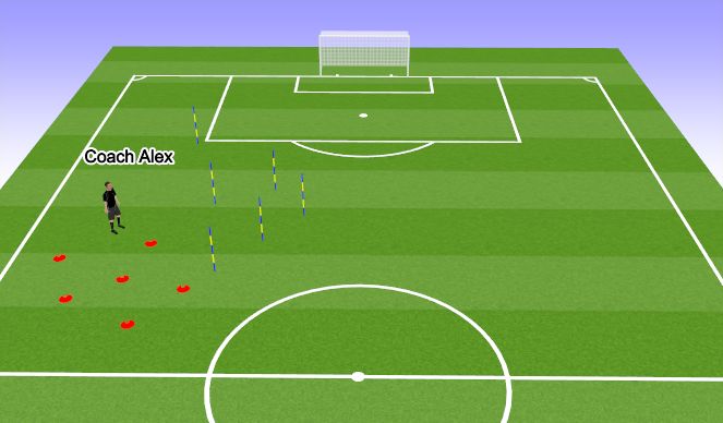 Football/Soccer Session Plan Drill (Colour): Station 3