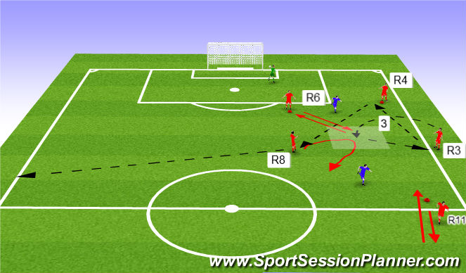 Football/Soccer Session Plan Drill (Colour): Getting out progression