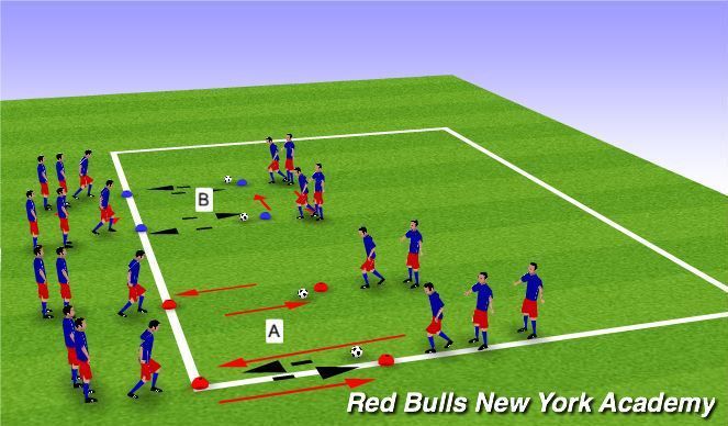 Football/Soccer Session Plan Drill (Colour): passing