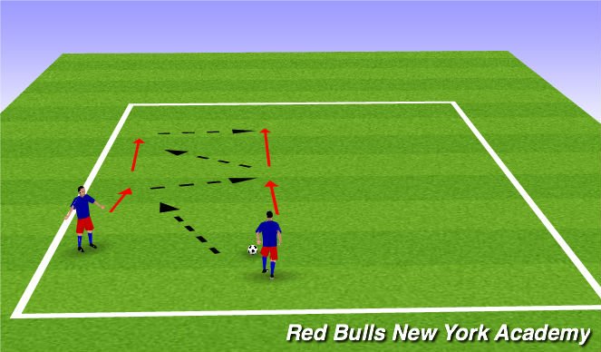 Football/Soccer Session Plan Drill (Colour): pass  in pairs