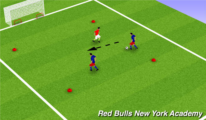 Football/Soccer Session Plan Drill (Colour): 2v1 pass