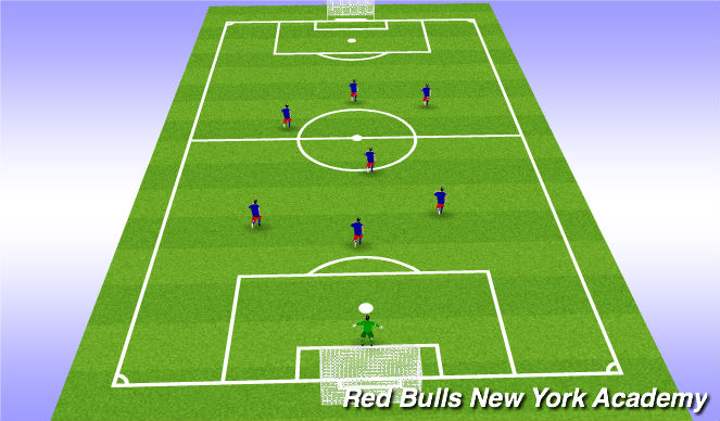 Football/Soccer Session Plan Drill (Colour): Game