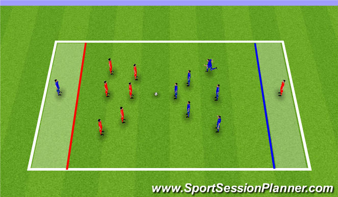 Football/Soccer Session Plan Drill (Colour): Small Sided Game