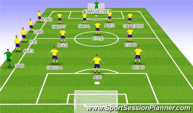 Football/Soccer Session Plan Drill (Colour): Line-Up