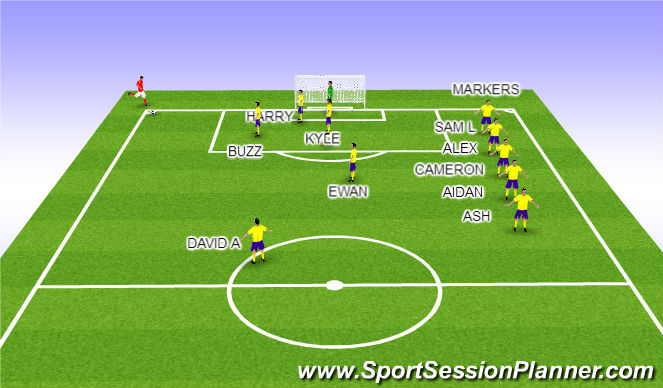 Football/Soccer Session Plan Drill (Colour): Corner Against L