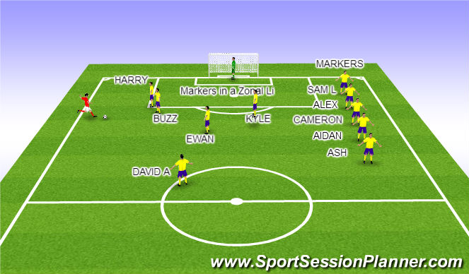 Football/Soccer Session Plan Drill (Colour): Wide FK