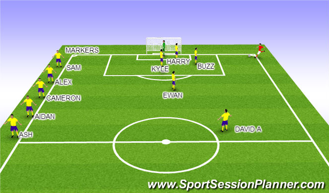 Football/Soccer Session Plan Drill (Colour): Corners Against R