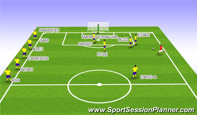 Football/Soccer Session Plan Drill (Colour): Wide FK R