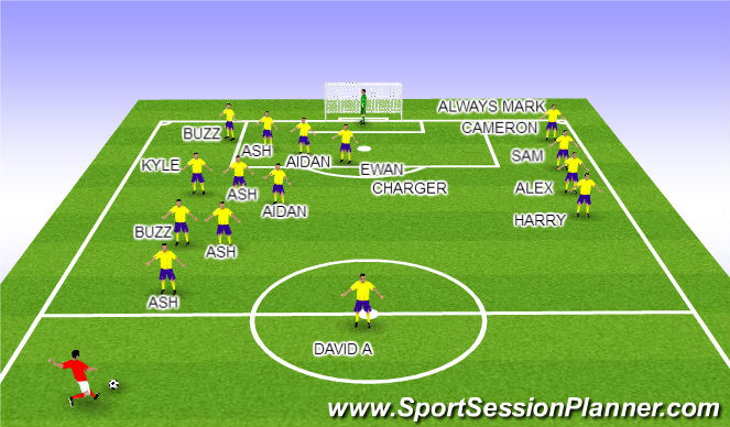 Football/Soccer Session Plan Drill (Colour): Walls Both Sides