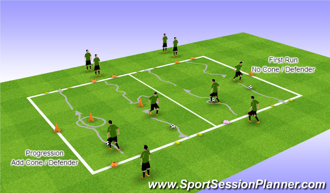 Football/Soccer Session Plan Drill (Colour): U7-Dribble :  In Behind