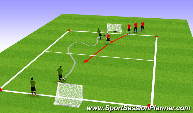 Football/Soccer Session Plan Drill (Colour): U7-Dribble : 1 v 1