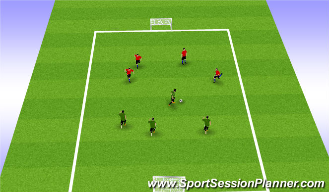 Football/Soccer Session Plan Drill (Colour): Short Sided Game