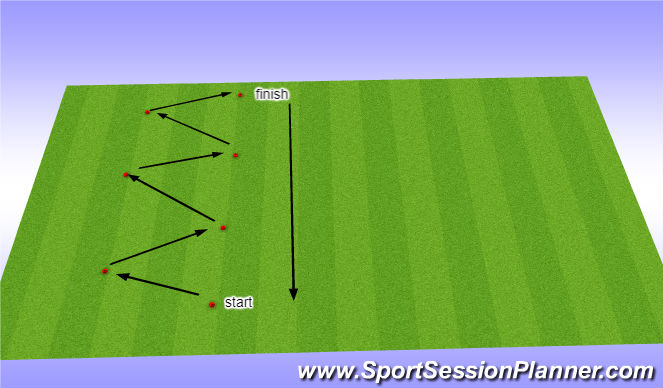 Football/Soccer Session Plan Drill (Colour): Screen 1