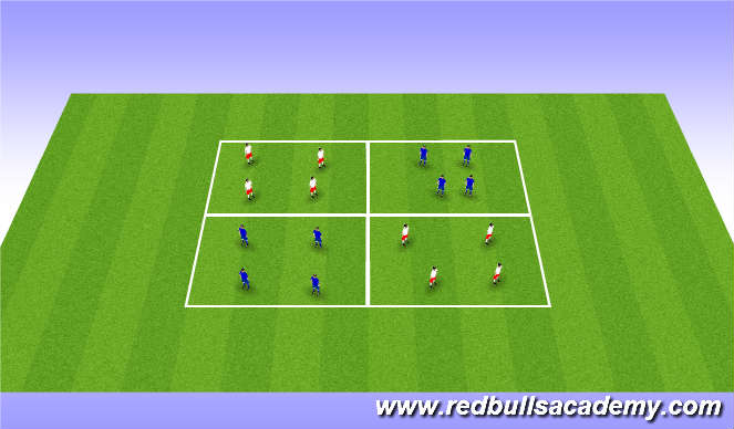 Football/Soccer Session Plan Drill (Colour): 4 3 v 1s