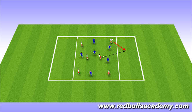 Football/Soccer Session Plan Drill (Colour): End Zone Soccer