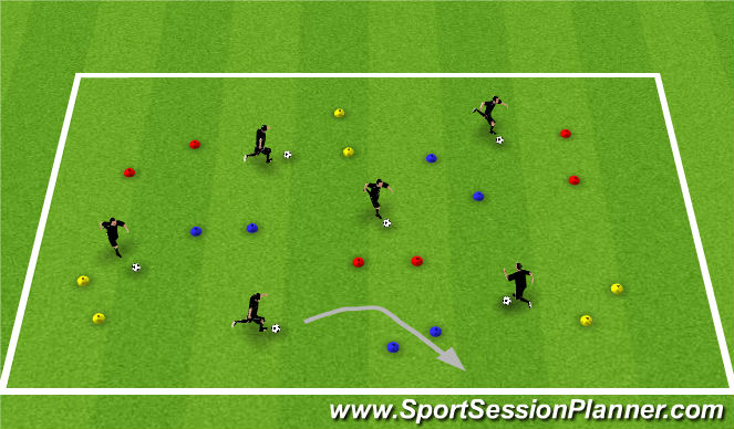 Football/Soccer Session Plan Drill (Colour): Warm-up - dribbling through Gates