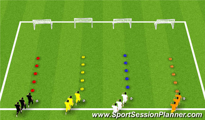 Football/Soccer Session Plan Drill (Colour): Relay Races
