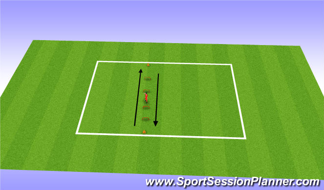 Football/Soccer Session Plan Drill (Colour): Screen 2