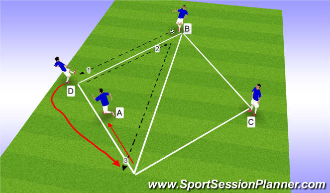 Football/Soccer Session Plan Drill (Colour): Screen 3