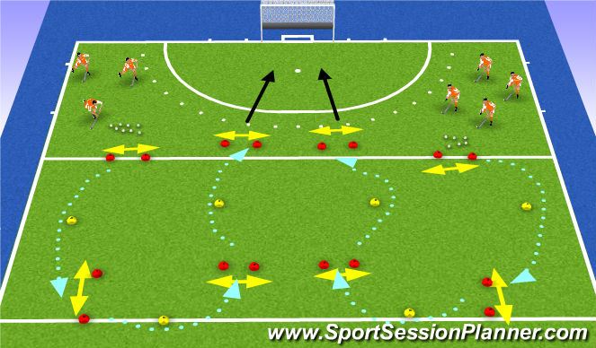 Hockey Session Plan Drill (Colour): carrying warm up