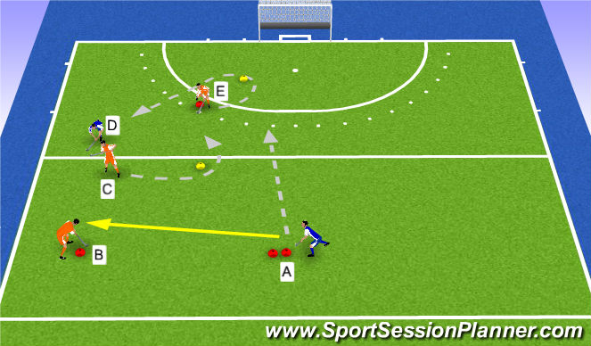 Hockey Session Plan Drill (Colour): open the side
