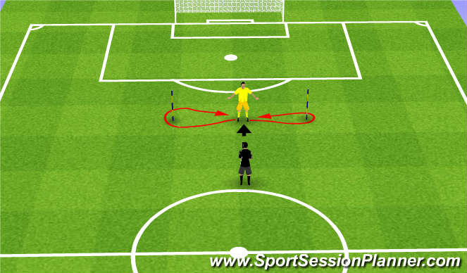 Football/Soccer Session Plan Drill (Colour): Footwork/handling