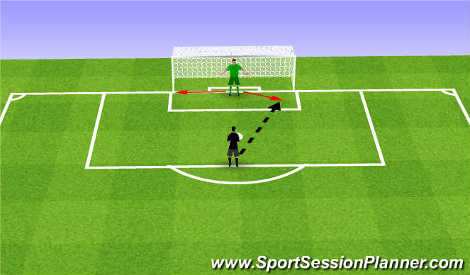 Football/Soccer Session Plan Drill (Colour): Footwork/diving