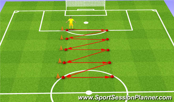 Football/Soccer Session Plan Drill (Colour): Footwork/Coordination/agility