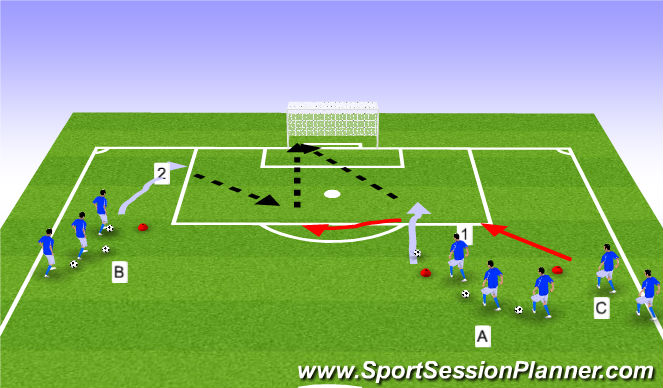 Football/Soccer Session Plan Drill (Colour): Crossing & Finishing