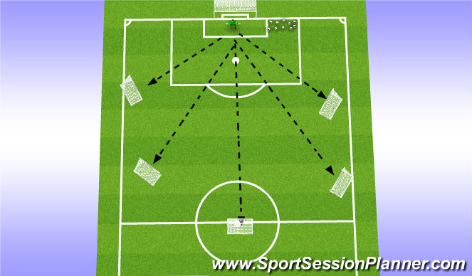 Football/Soccer Session Plan Drill (Colour): Screen 1