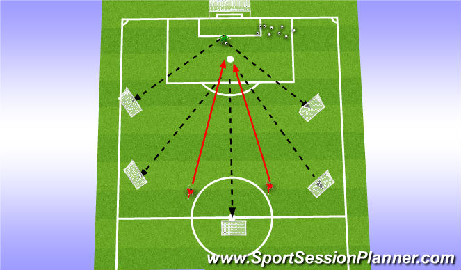 Football/Soccer Session Plan Drill (Colour): Screen 2