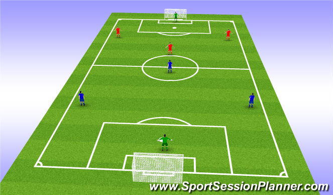 Football/Soccer Session Plan Drill (Colour): Screen 3