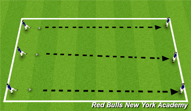 Football/Soccer Session Plan Drill (Colour): Tunnel Passing