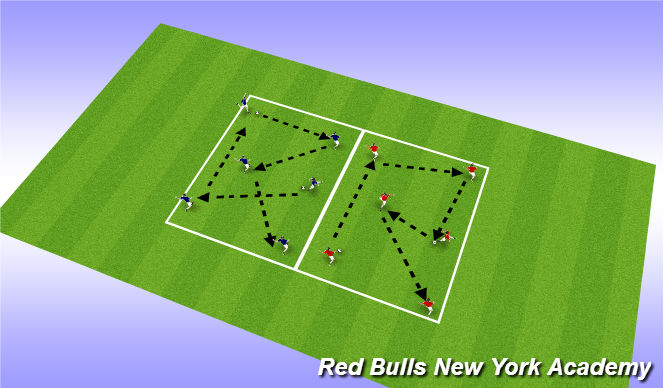 Football/Soccer Session Plan Drill (Colour): Warm Up