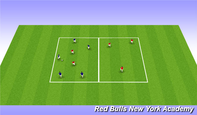 Football/Soccer Session Plan Drill (Colour): 5 on 2 passing grids