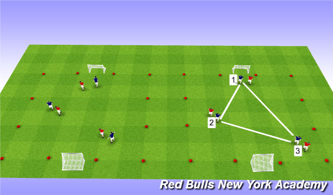 Football/Soccer Session Plan Drill (Colour): 3v3 Tournement