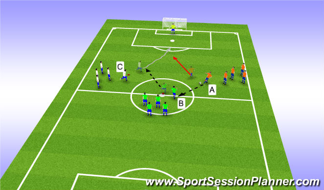 Football/Soccer Session Plan Drill (Colour): Screen 1Shooting on the Run after a Slide Pass