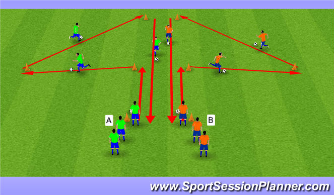 Football/Soccer Session Plan Drill (Colour): SAQ Arrow