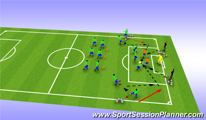 Football/Soccer Session Plan Drill (Colour): Finishing From out wide